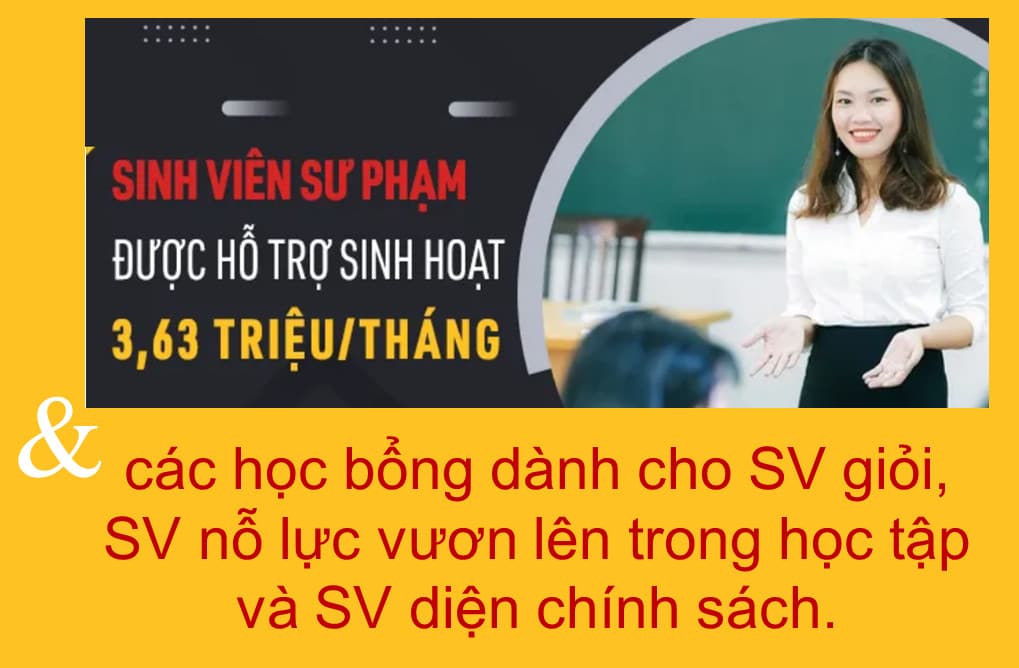 CHÍNH SÁCH HỖ TRỢ TIỀN ĐÓNG HỌC PHÍ, CHI PHÍ SINH HOẠT ĐỐI VỚI SINH VIÊN SƯ PHẠM