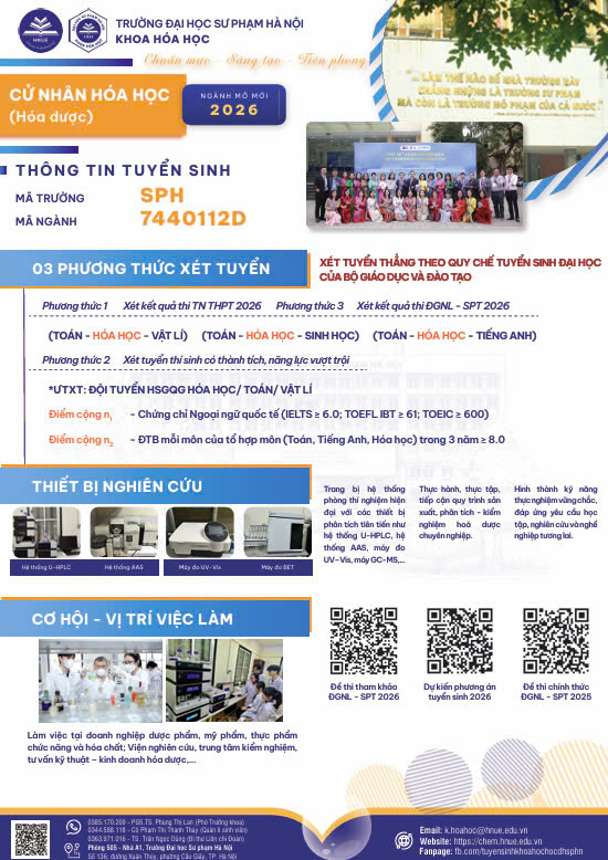 CỬ NHÂN HÓA DƯỢC