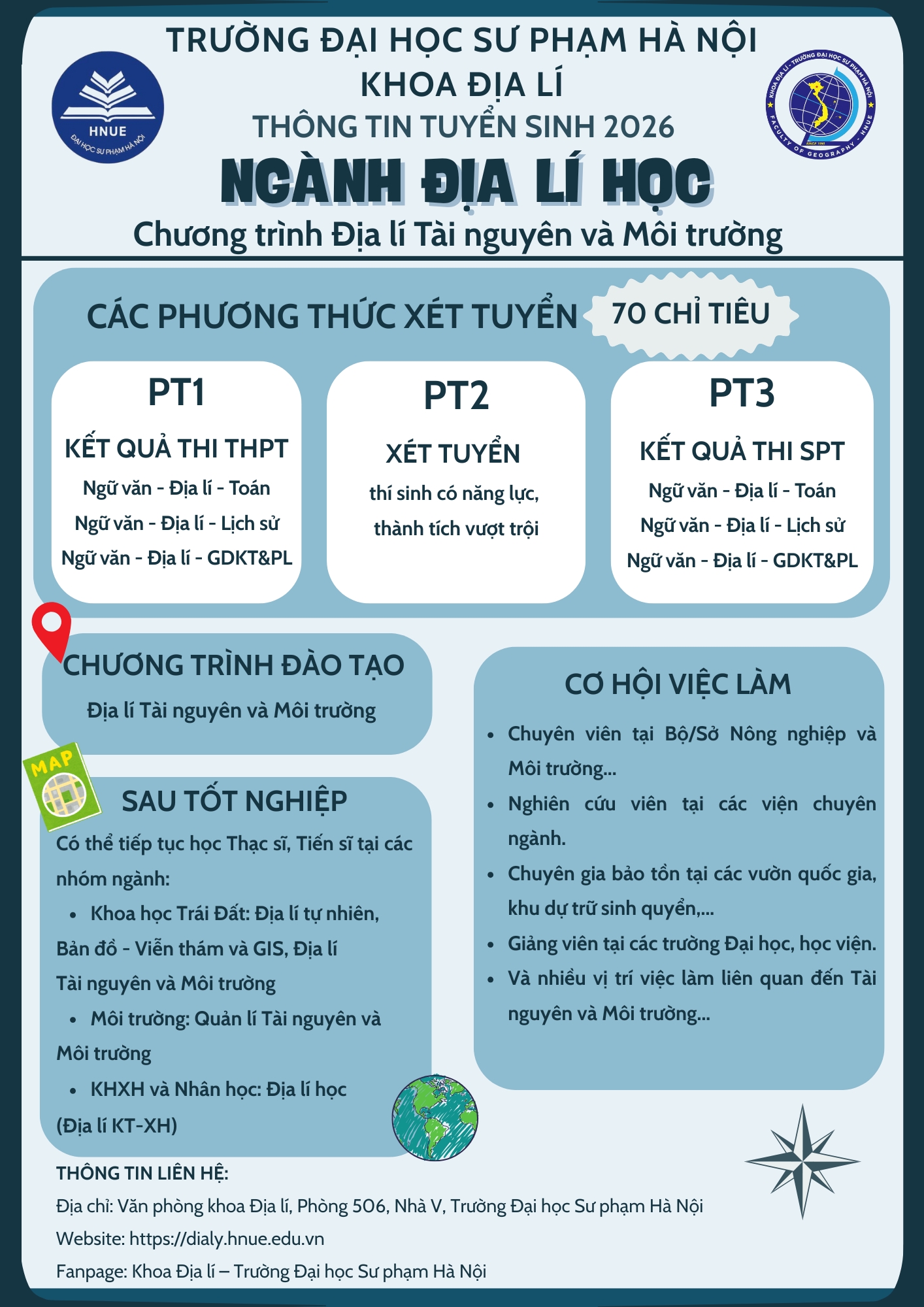CỬ NHÂN ĐỊA LÍ TÀI NGUYÊN VÀ MÔI TRƯỜNG