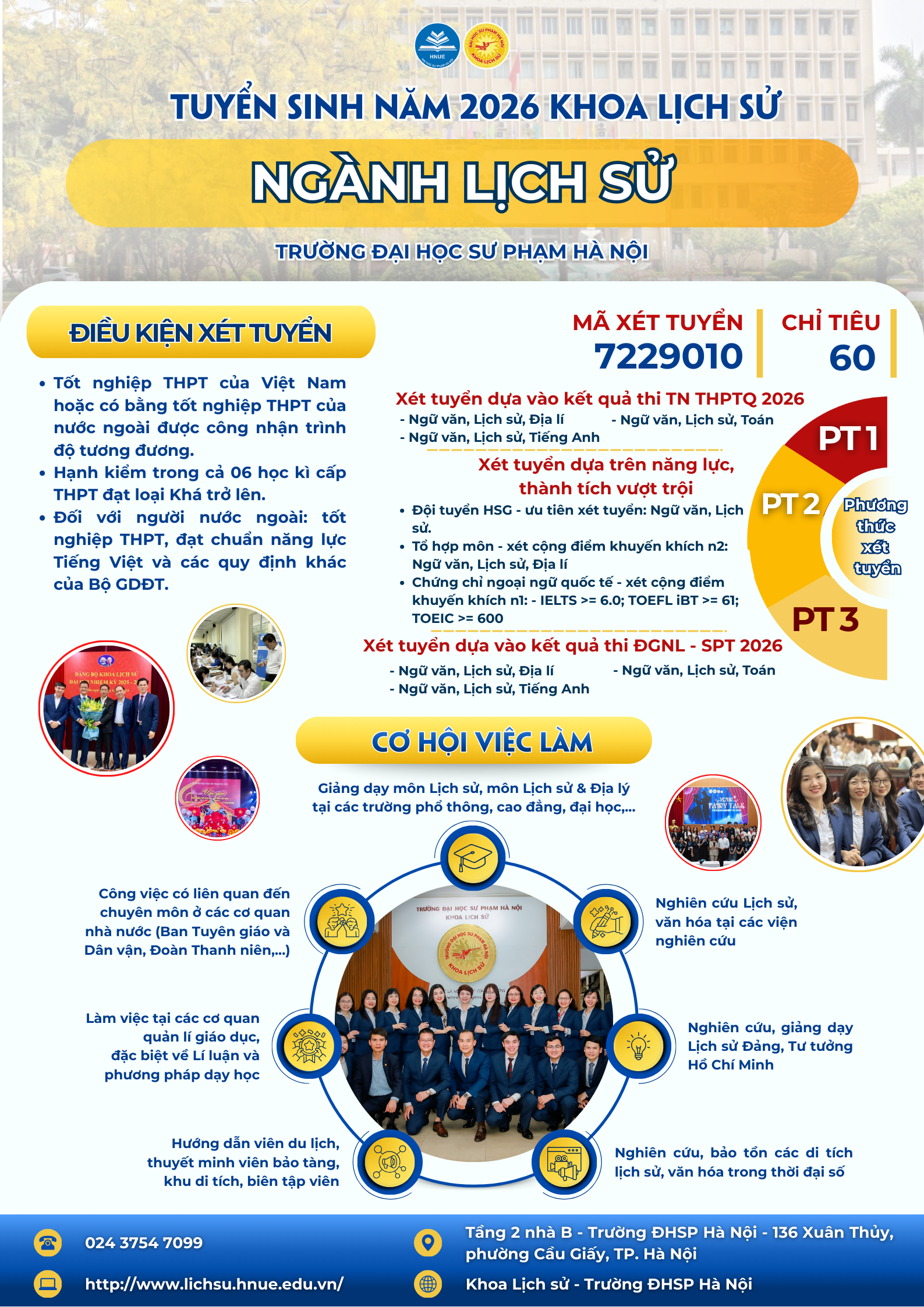 CỬ NHÂN LỊCH SỬ