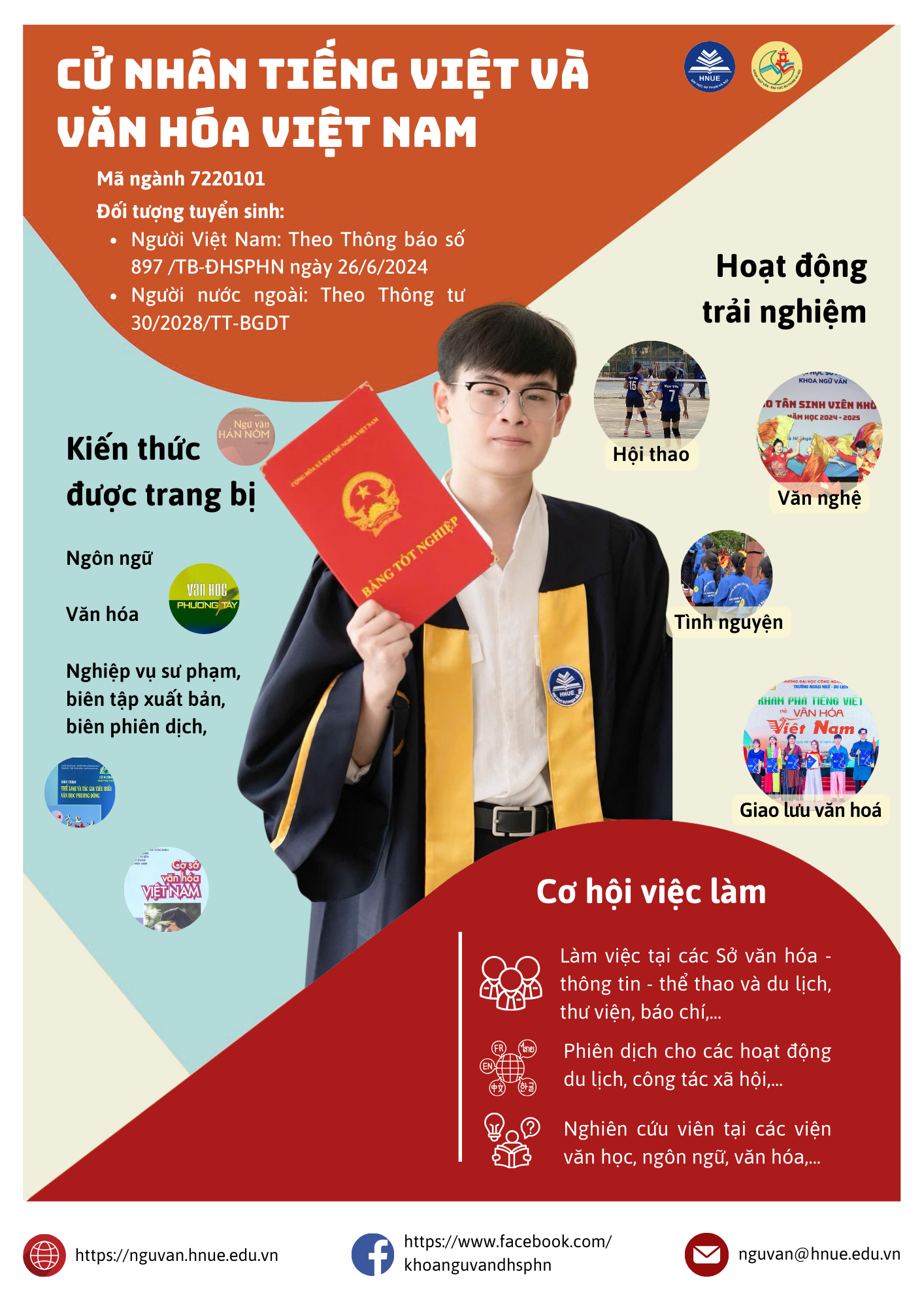 CỬ NHÂN TIẾNG VIỆT VÀ VĂN HÓA VIỆT NAM