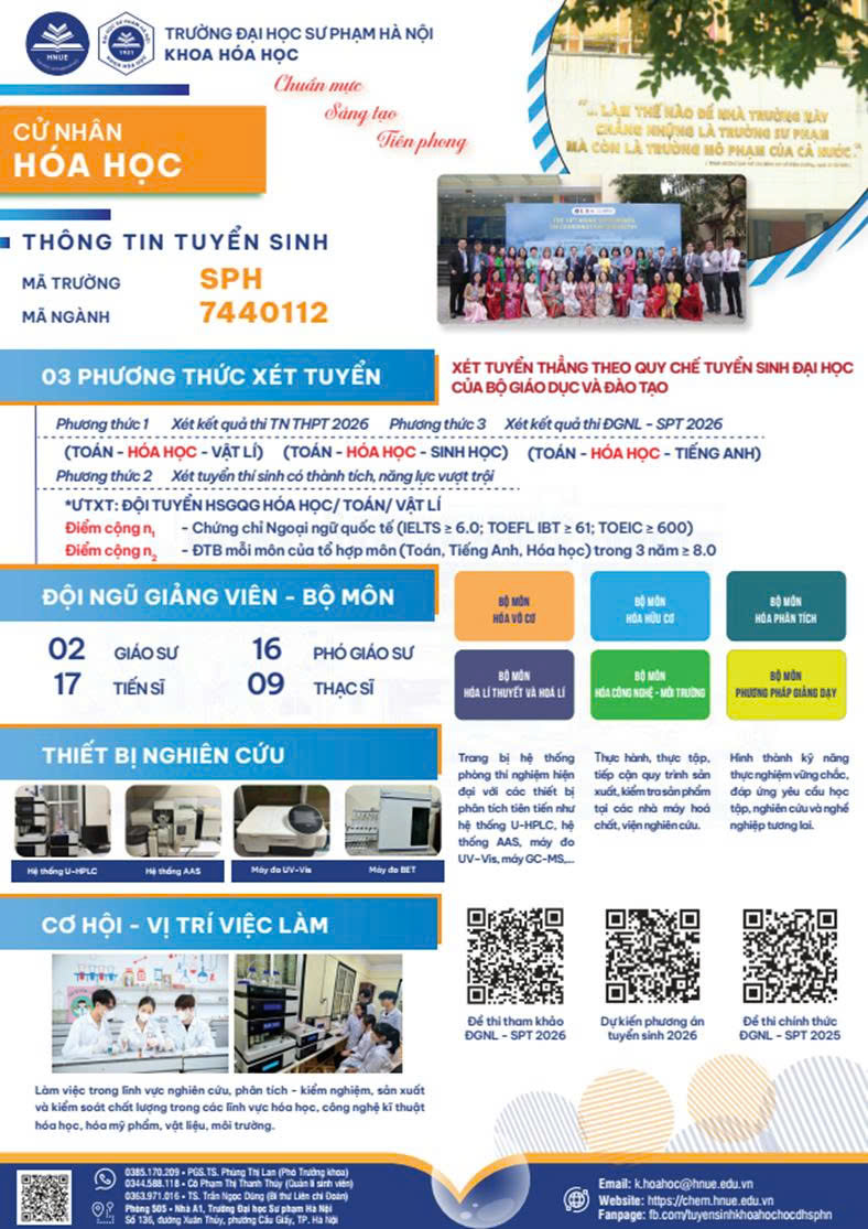 CỬ NHÂN HÓA HỌC