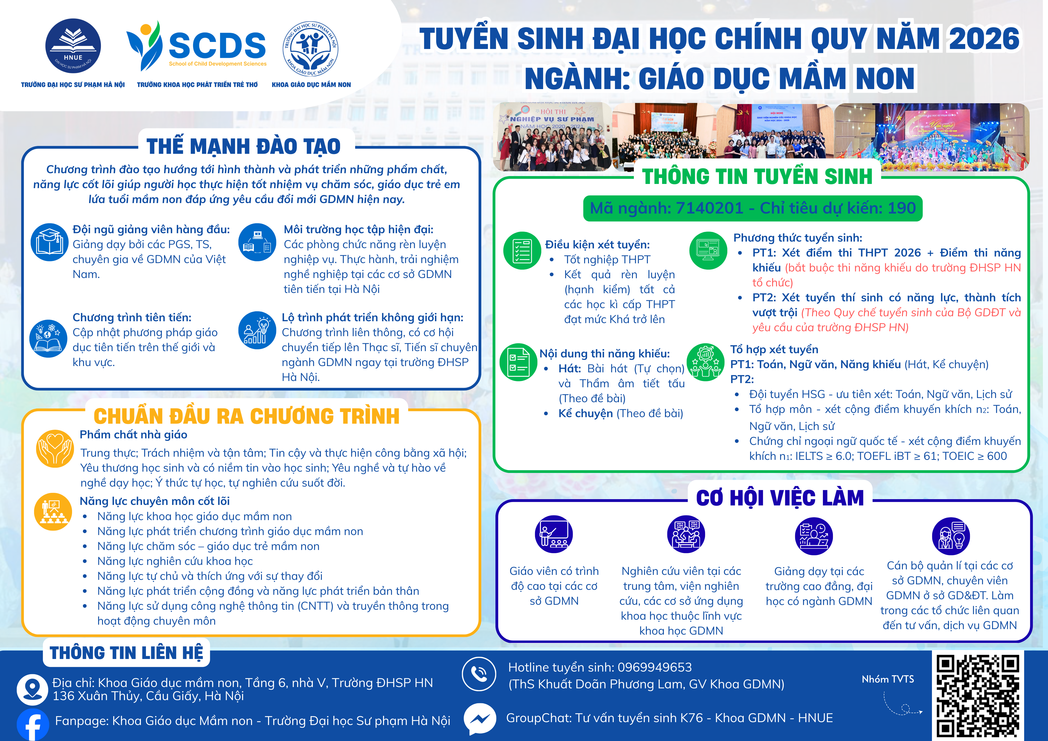 NGÀNH GIÁO DỤC MẦM NON