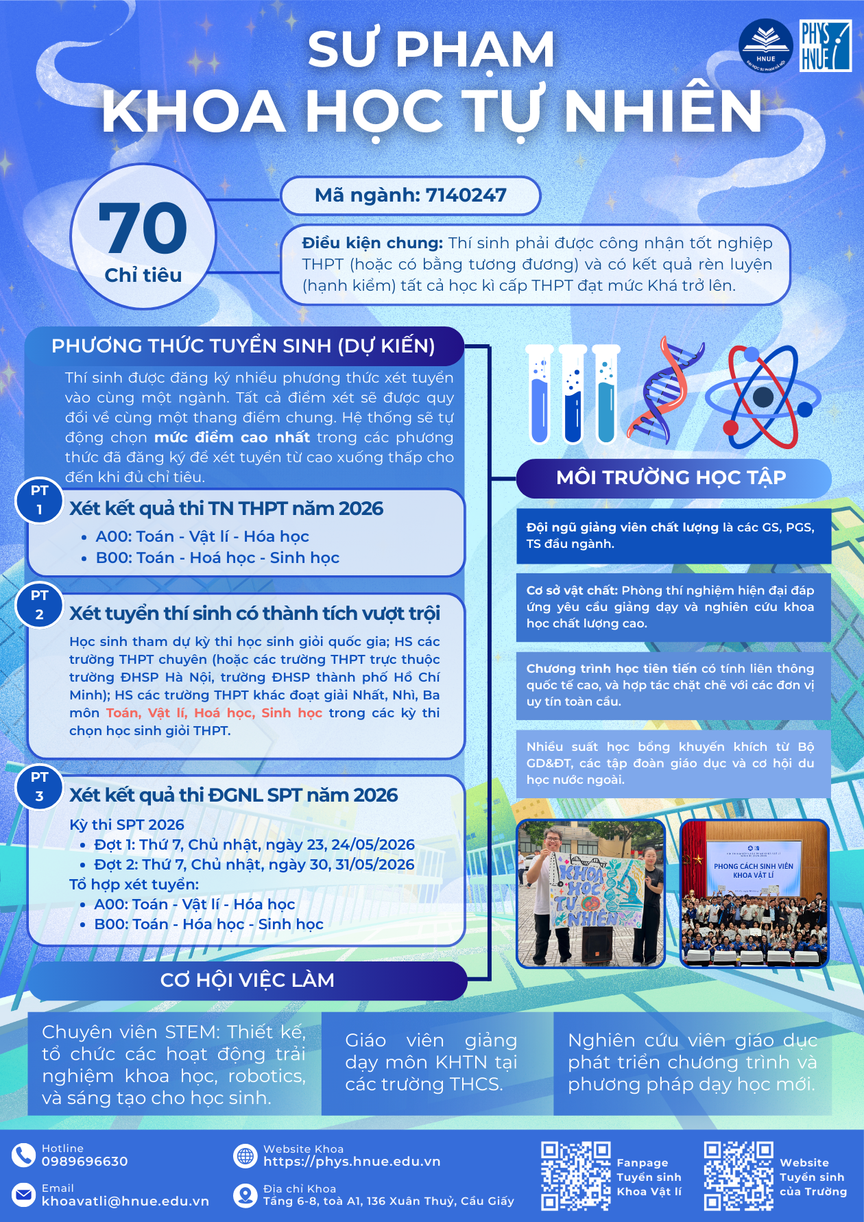 NGÀNH SƯ PHẠM KHOA HỌC TỰ NHIÊN