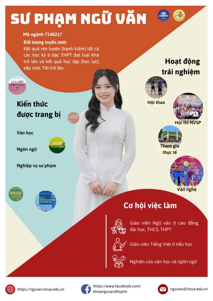 NGÀNH SƯ PHẠM NGỮ VĂN