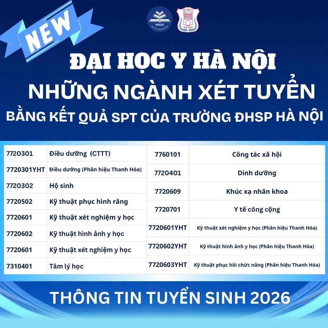 NGÀNH ĐÀO TẠO CỦA ĐẠI HỌC Y HÀ NỘI SỬ DỤNG KẾT QUẢ KỲ THI SPT LÀM PHƯƠNG THỨC XÉT TUYỂN