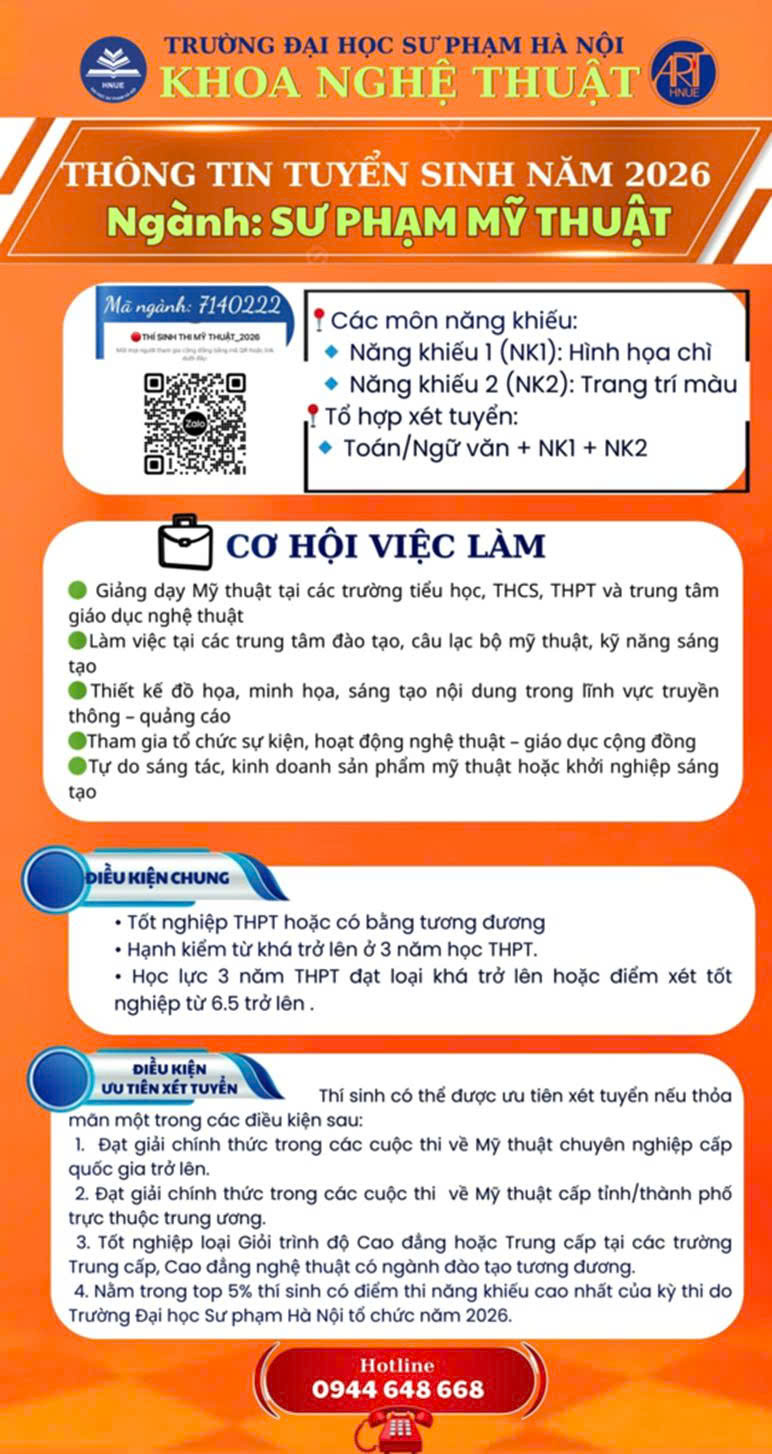 NGÀNH SƯ PHẠM MỸ THUẬT